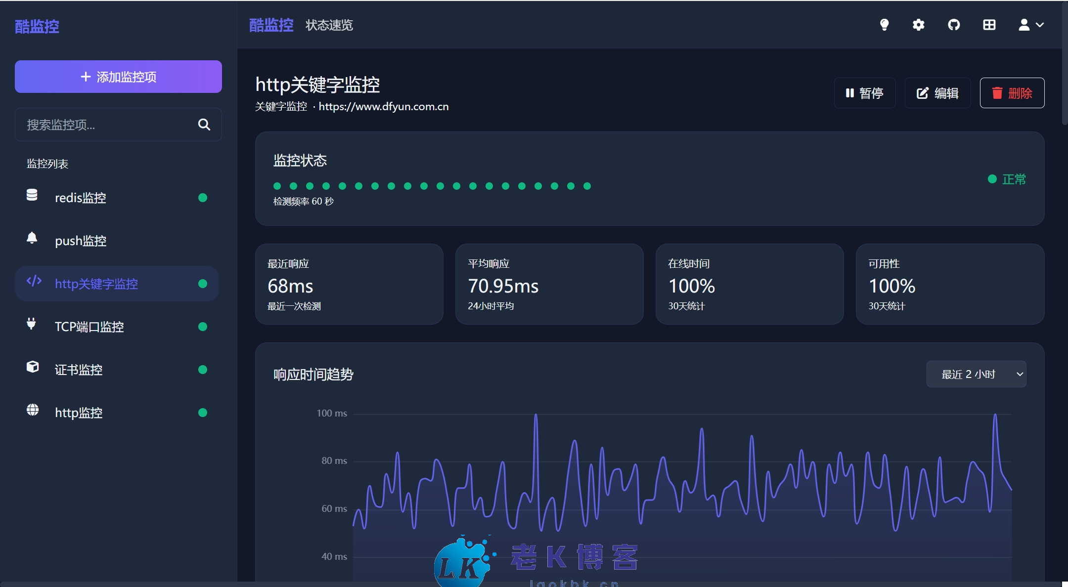 监控详情页